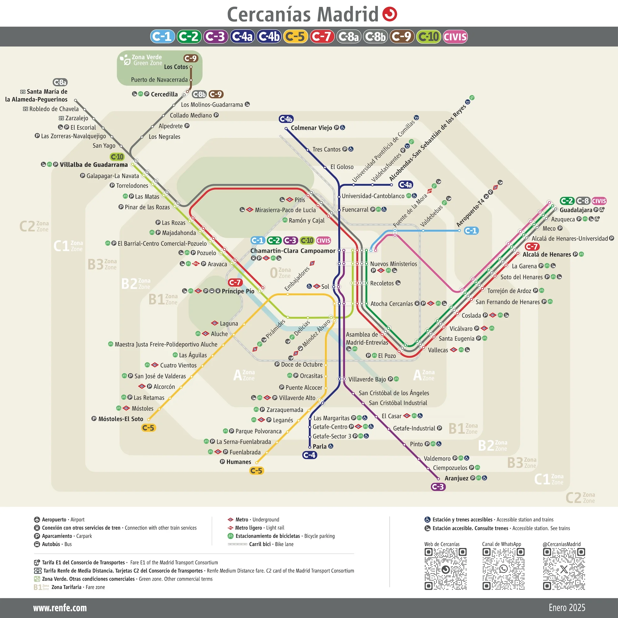 Cercanías